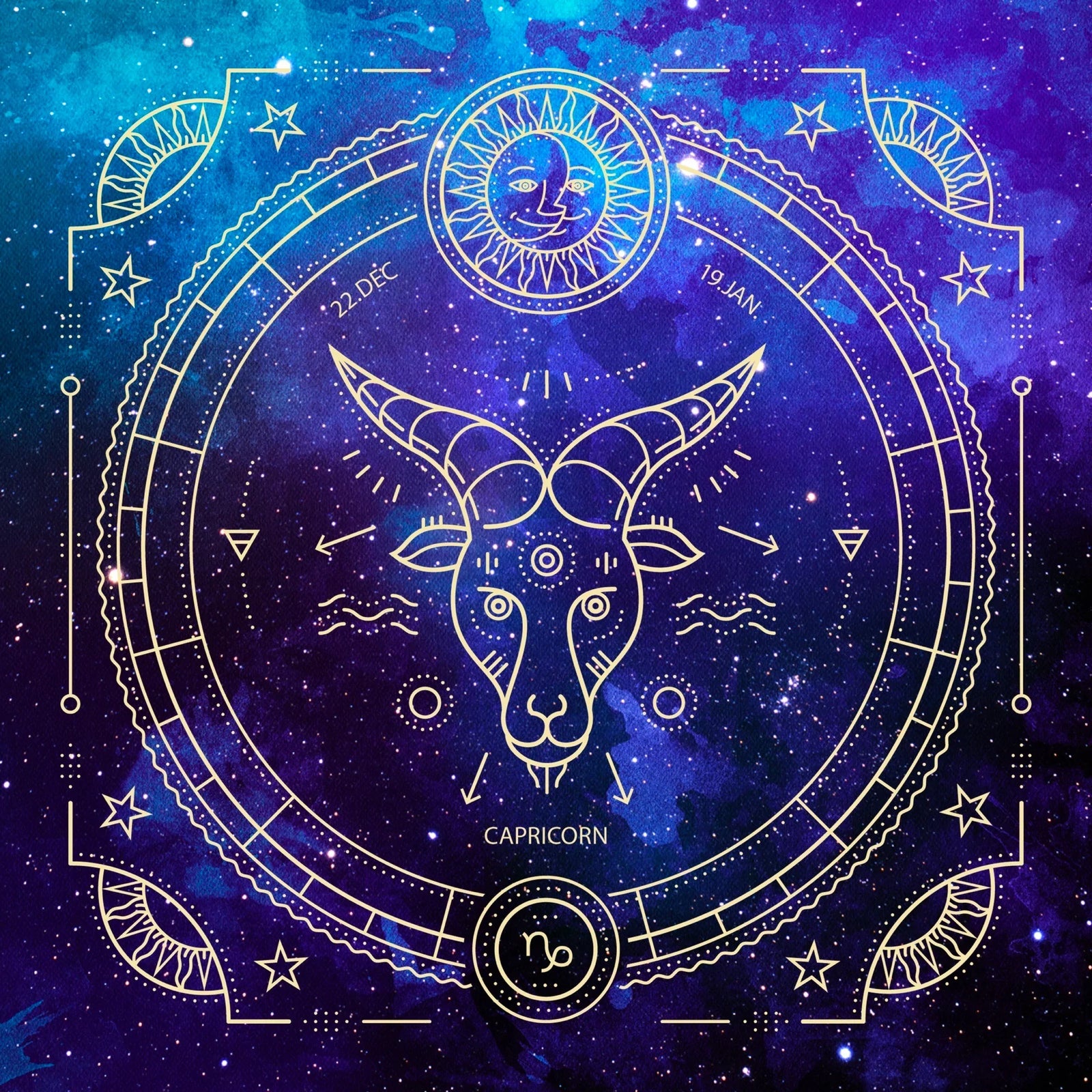 Quelles sont les Pierres naturelles de prédilection du Capricorne ?