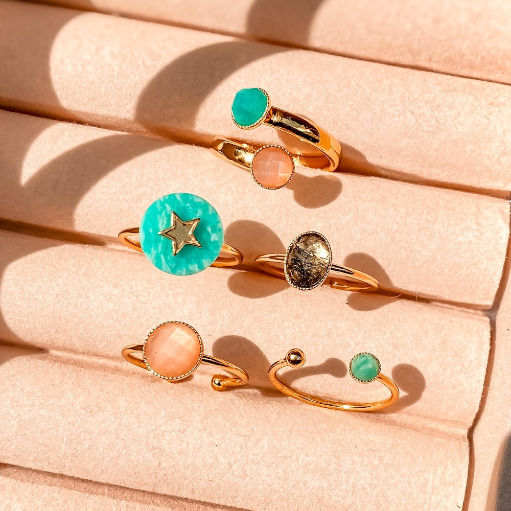 Ring Bases